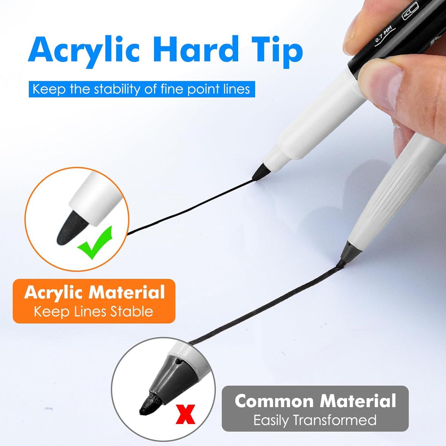 imagemaxtek Black Dry Erase Markers Ultra Fine Tip 07mm Low Odor Extra Fine Point Dry Erase Markers for Planning Whiteboard Calendar Boards Whiteboard Markers for School Supplies 12 Count12 Count Black