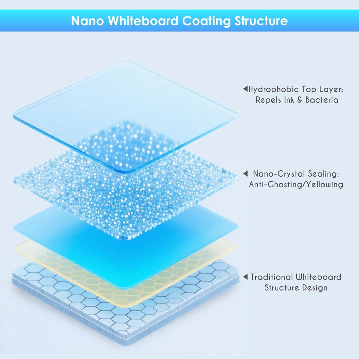 imageMaxtek Rolling Whiteboard on Wheels 48quotx32quot NanoClean Large Magnetic Dry Erase Board with Stand DoubleSided Mobile Whiteboard for Homeschool Home Office Office SchoolSilver